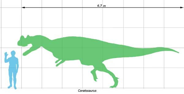 Цератозавр