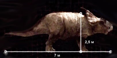 Пахінозавр